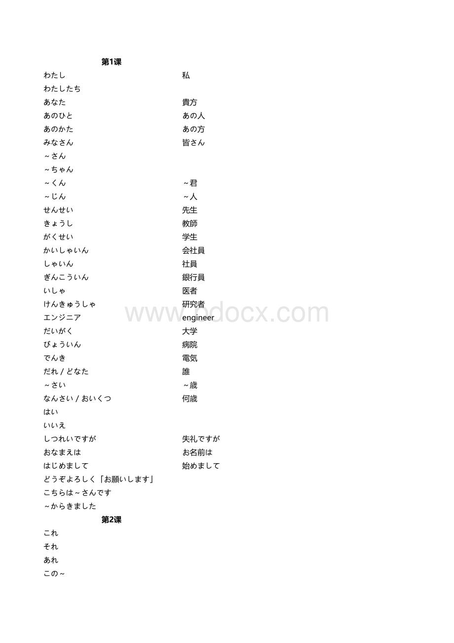 《大家的日语》第1-2册单词20081102.xls_第1页