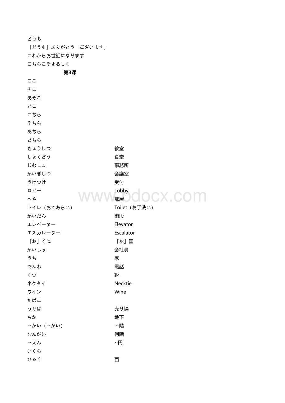 《大家的日语》第1-2册单词20081102.xls_第3页