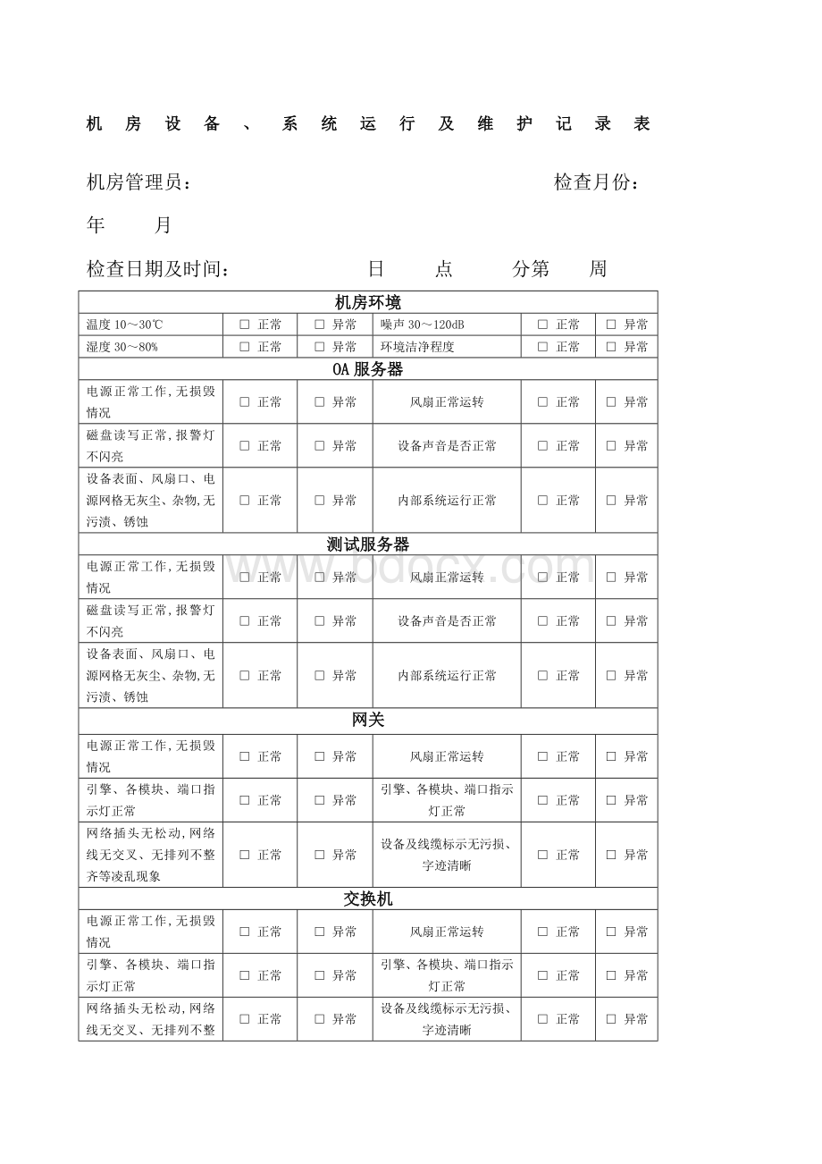 机房设备系统运行及维护记录表.docx