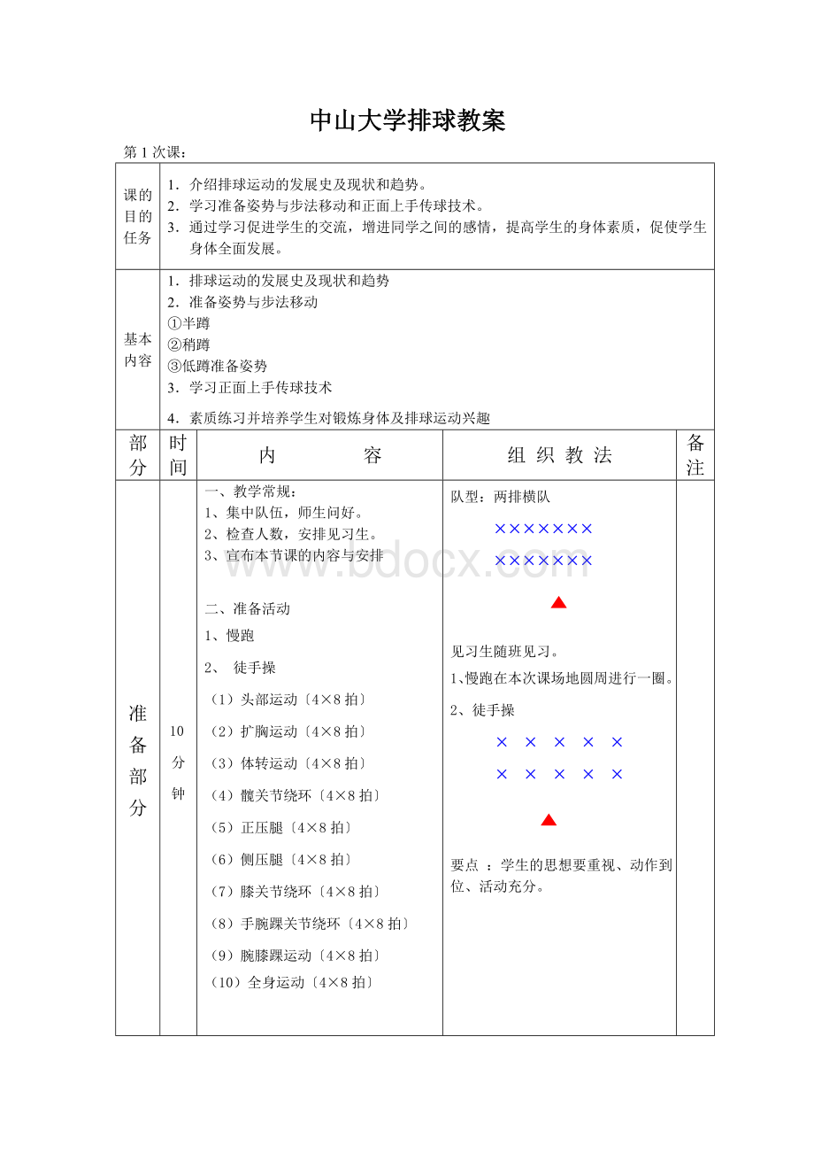 中山大学排球教案.doc