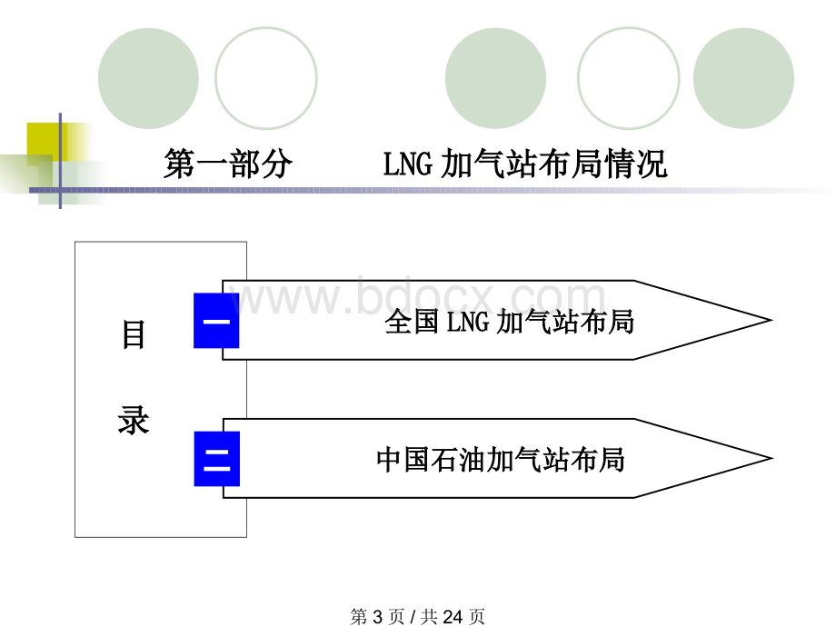 中石油LNG全国加气站规划.pptx_第3页