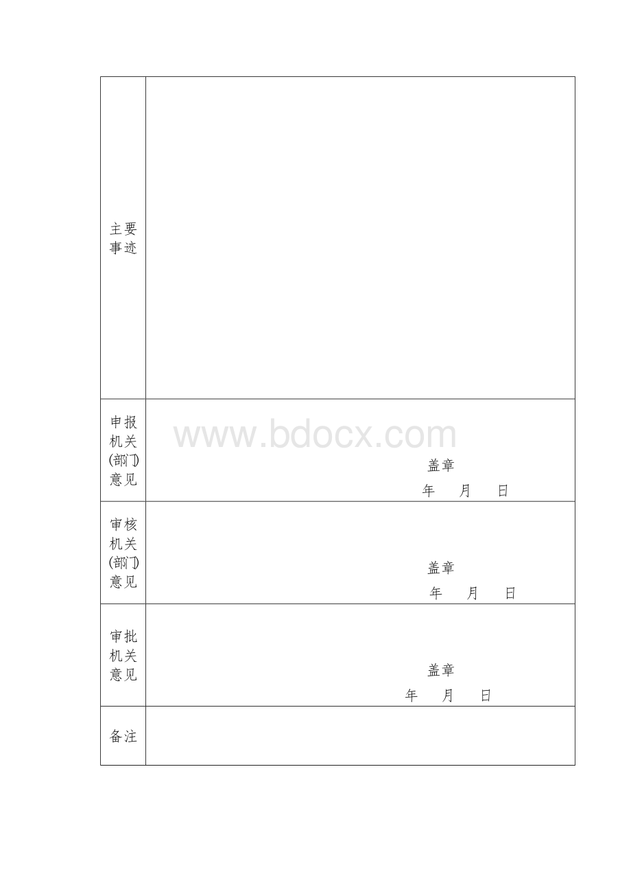 事业单位工作人员奖励审批表.doc_第2页