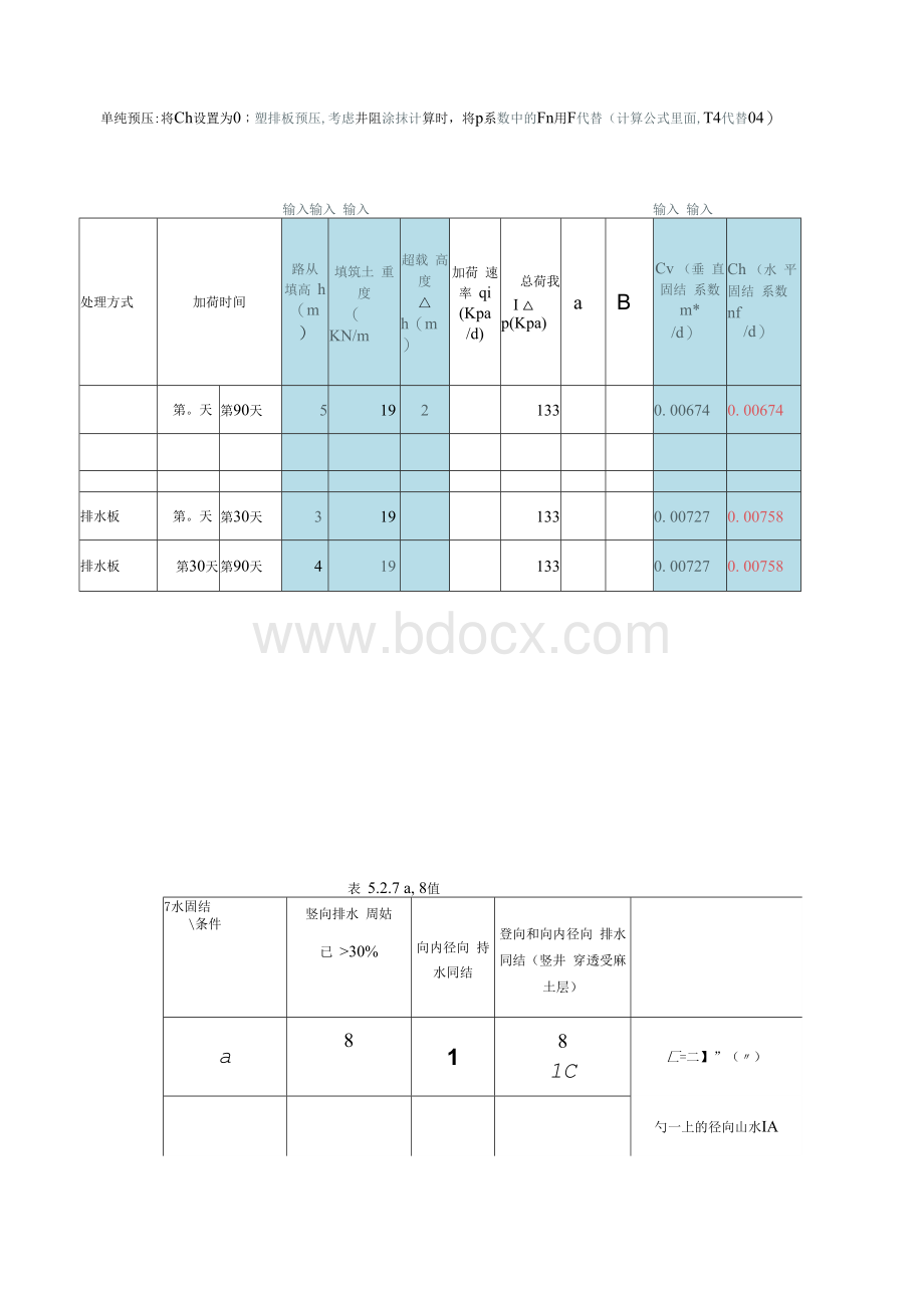 固结度及沉降计算..docx