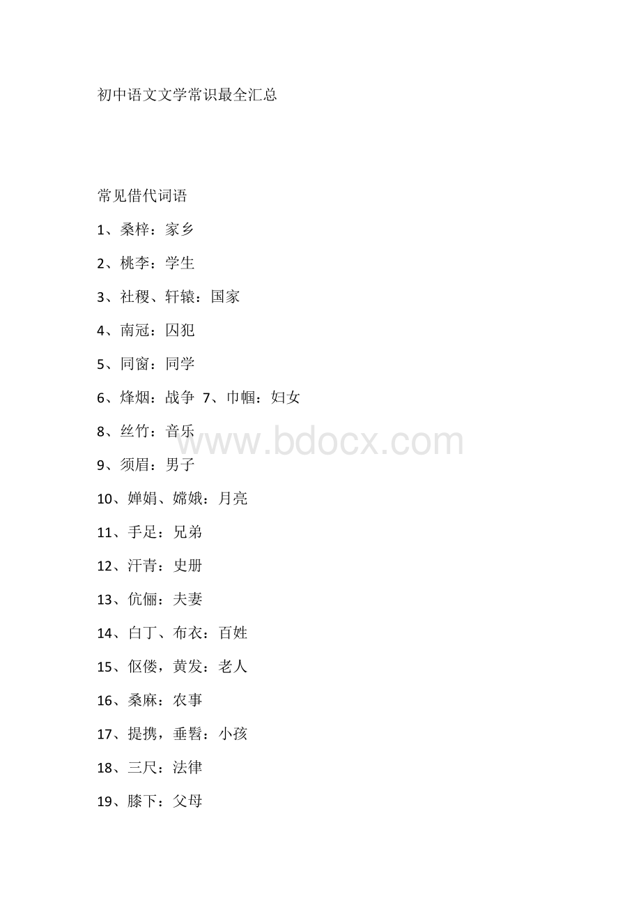 初中语文文学常识最全汇总.docx_第1页