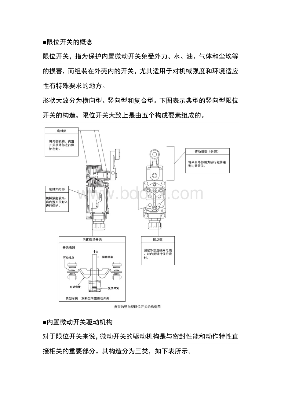 电工培训课件之限位开关知识.docx_第1页