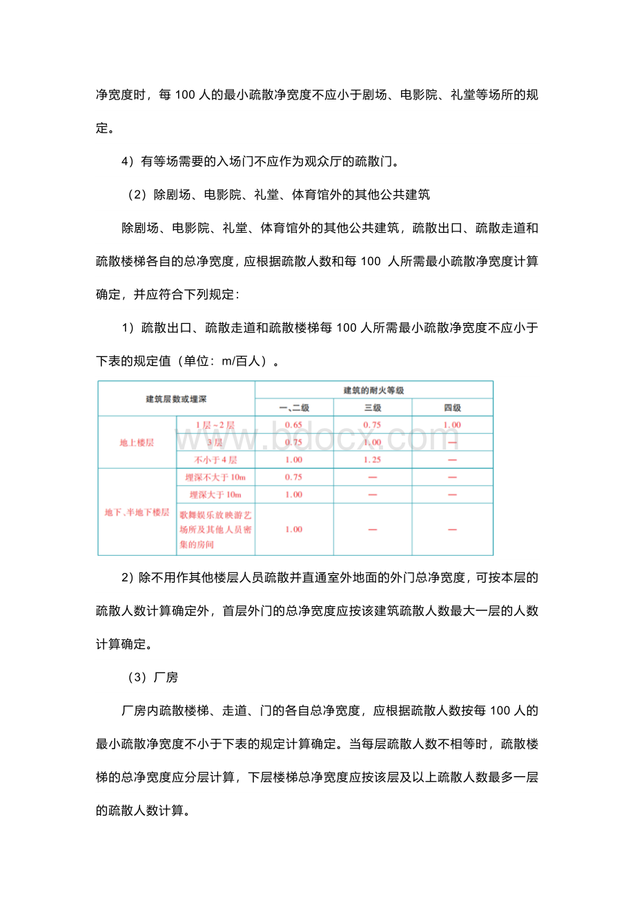 技能培训资料：疏散宽度知识点汇总.docx_第3页