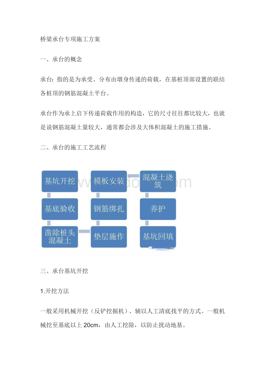 桥梁承台专项施工方案.docx