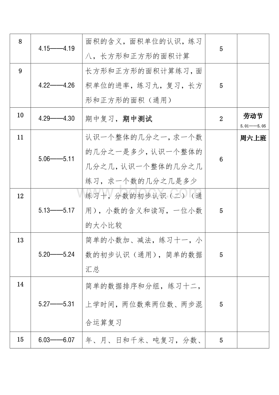 2024年春学期苏教版小学数学三年级下册教学进度表.docx_第2页