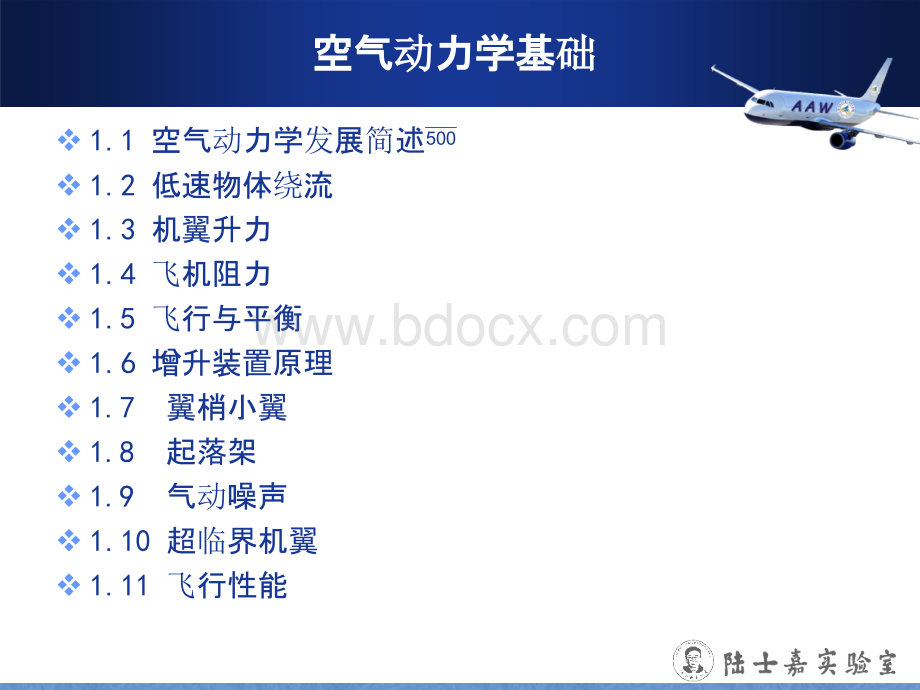 空气动力学基础(刘沛清-2017-12).pptx_第2页