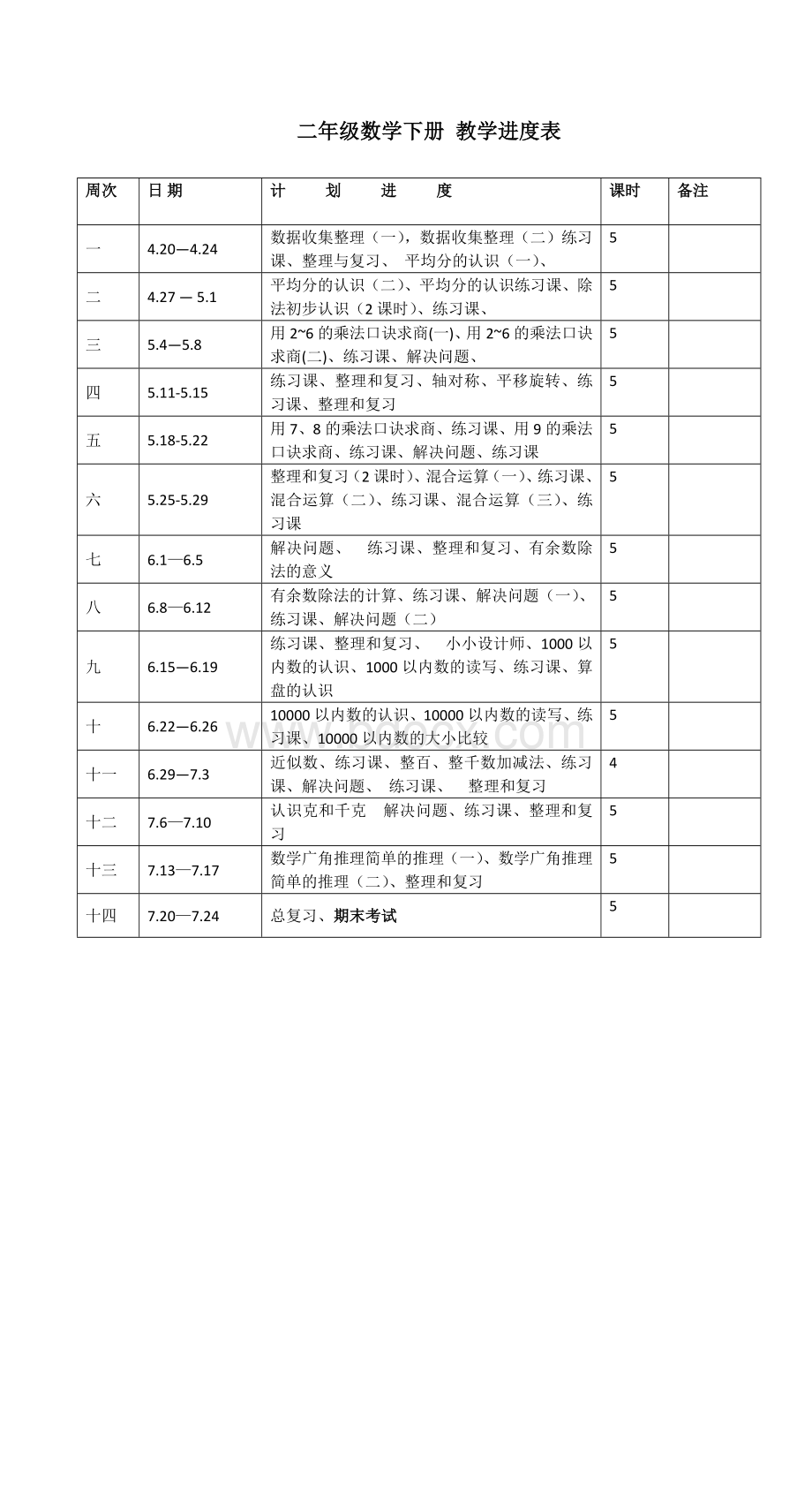 部编版数学二年级下册教学进度.docx_第1页