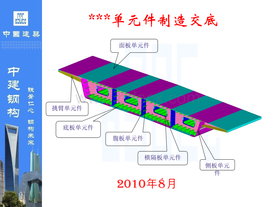 钢箱桥-单元件制造交底.ppt