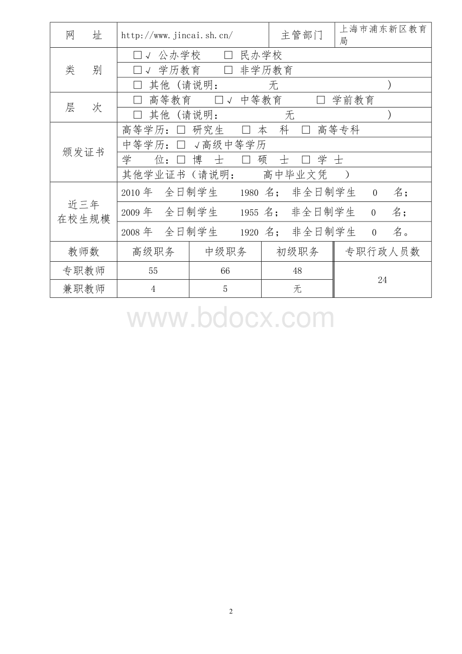 中外合作办学申请表（中英）.doc_第3页