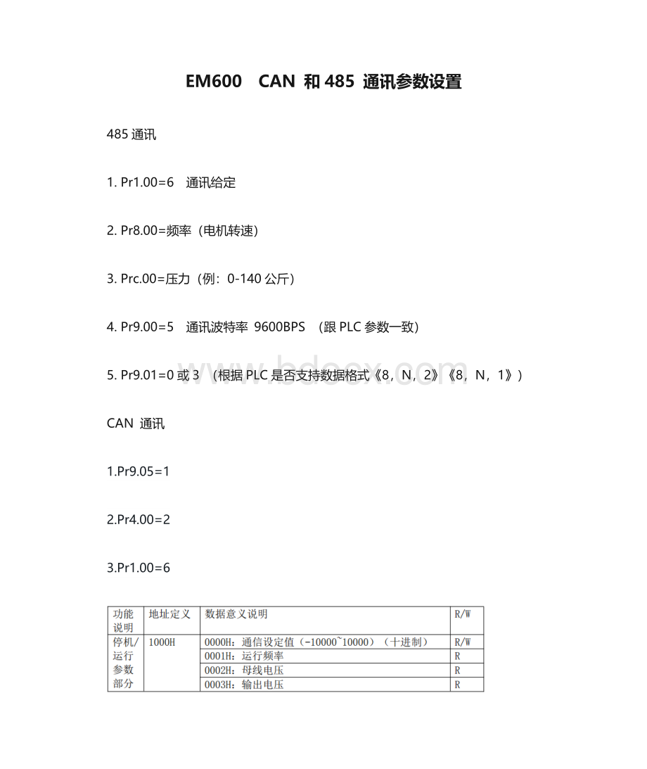 EM600--CAN-和485-通讯参数设置.docx