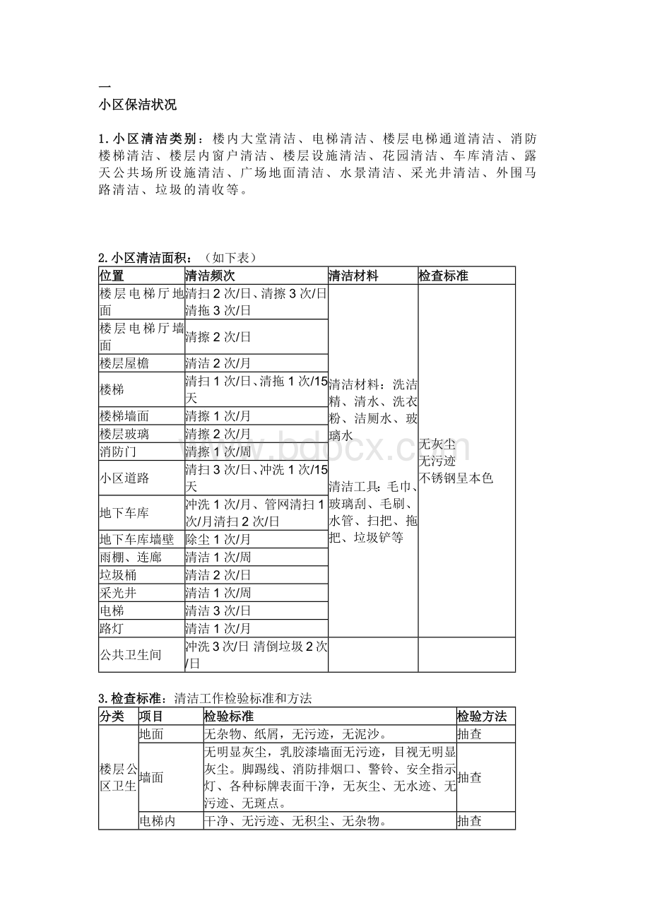 小区物业保洁方案（含检查表格和工作表格）.docx