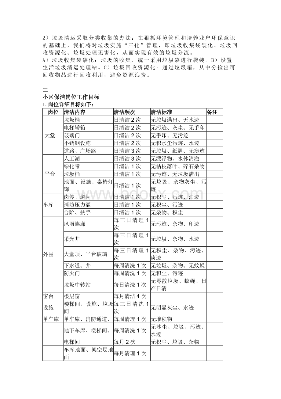 小区物业保洁方案（含检查表格和工作表格）.docx_第3页