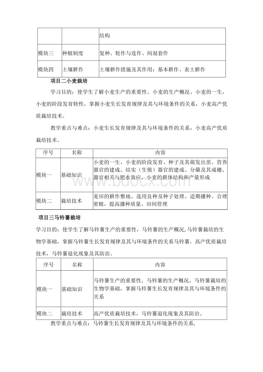 农作物种植教学大纲及计划.docx_第3页