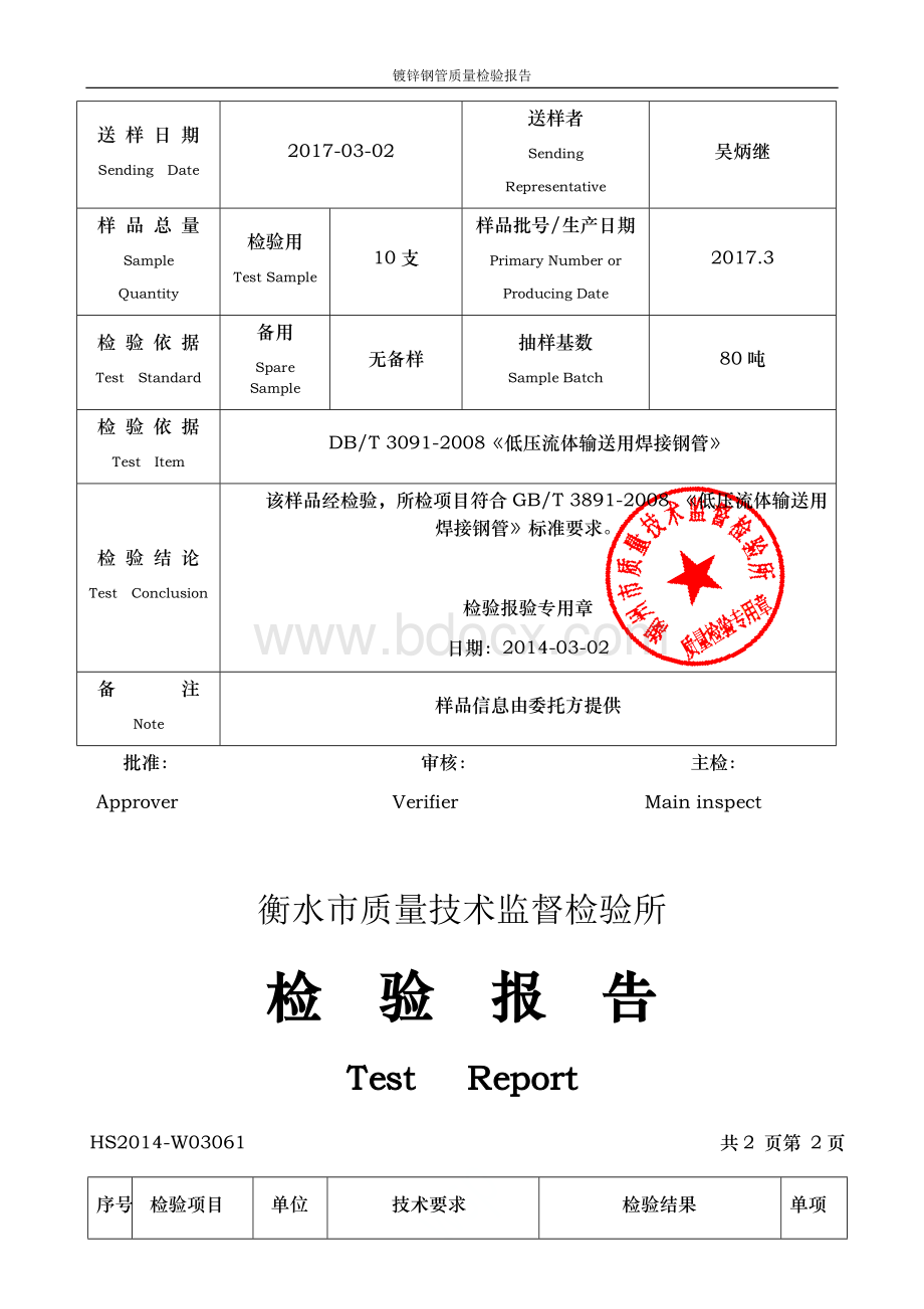 镀锌钢管质量检验报告.docx_第3页