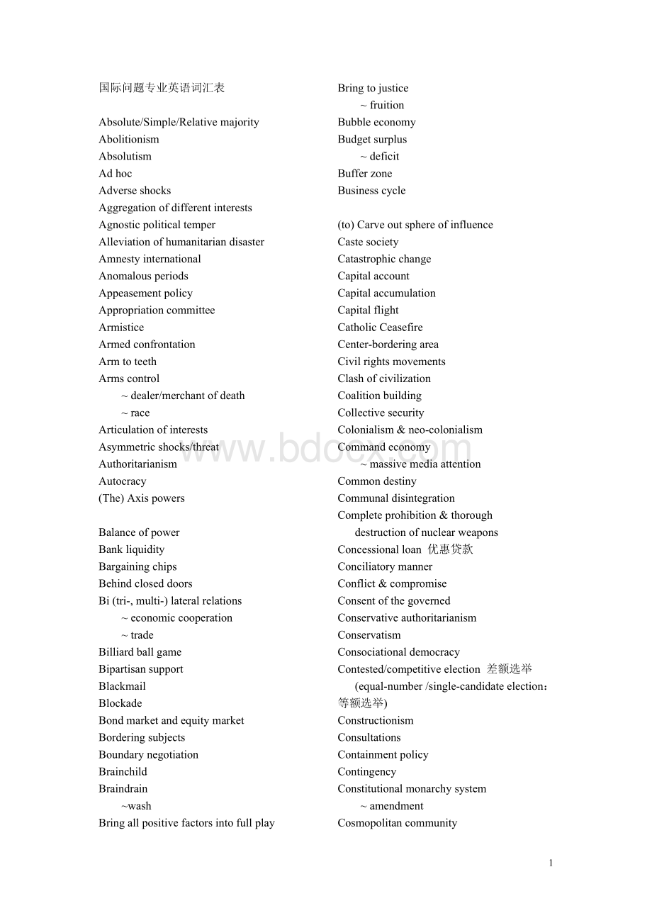 国际政治专业英语词汇表.doc