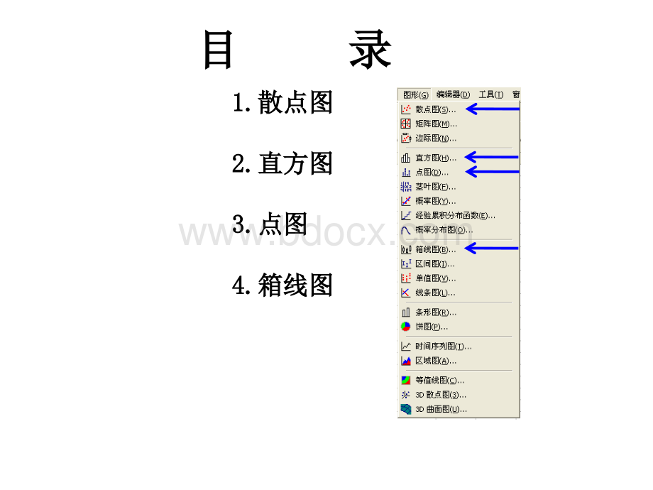 Minitab常用图形分析工具(PPT课件).ppt_第2页