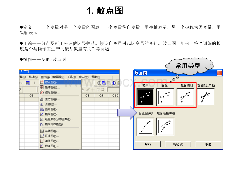 Minitab常用图形分析工具(PPT课件).ppt_第3页