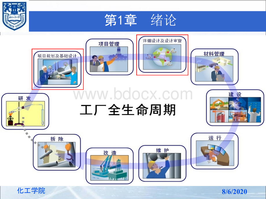 化工制图：绪论讲述.pptx_第2页