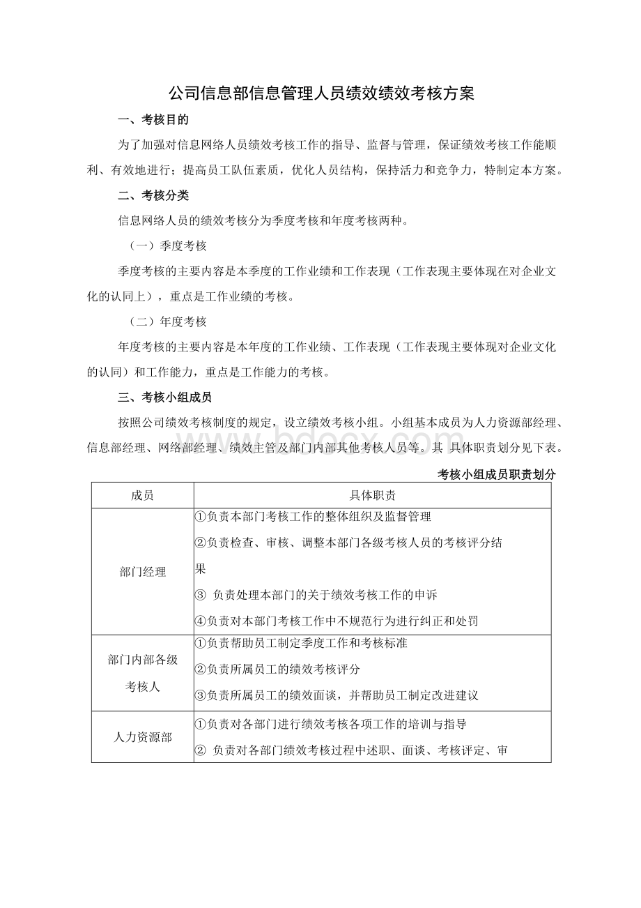 公司信息部信息管理人员绩效绩效考核方案.docx