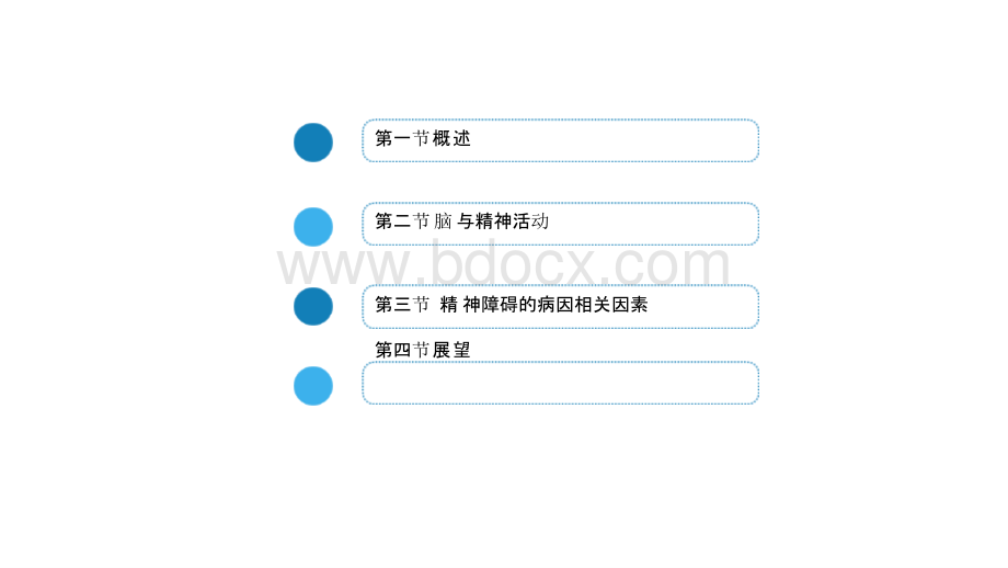 精神病学（第8版）教学课件：第一章 绪论.pptx