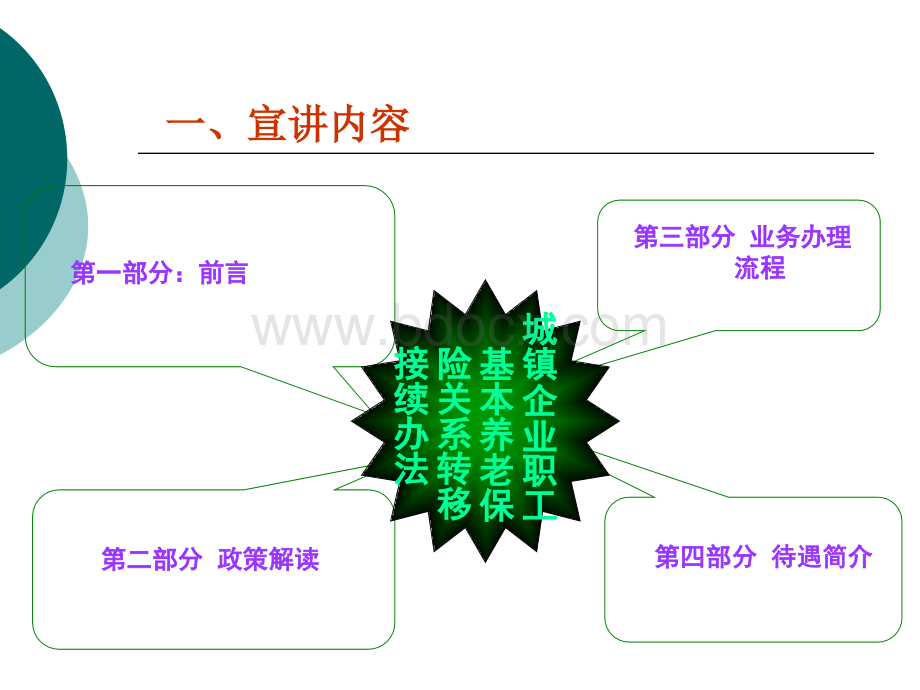 城镇职工基本养老保险关系转移办法.ppt.ppt_第2页