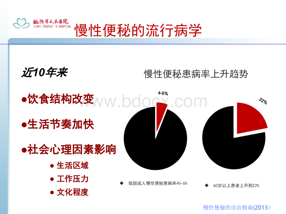 慢性便秘.ppt_第3页