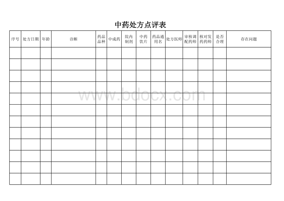 中药处方点评表.xls_第1页