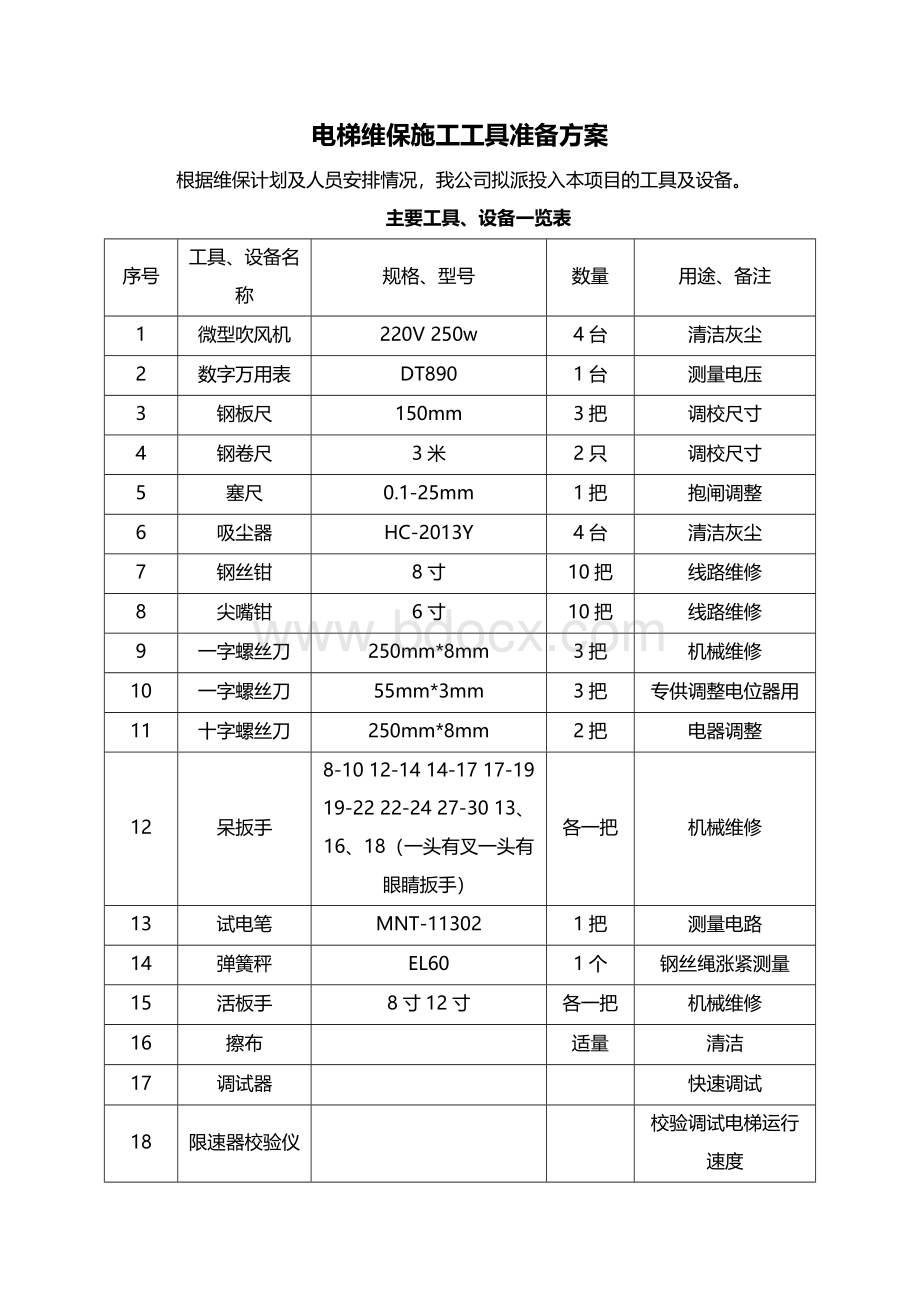 电梯维保施工工具准备方案.docx