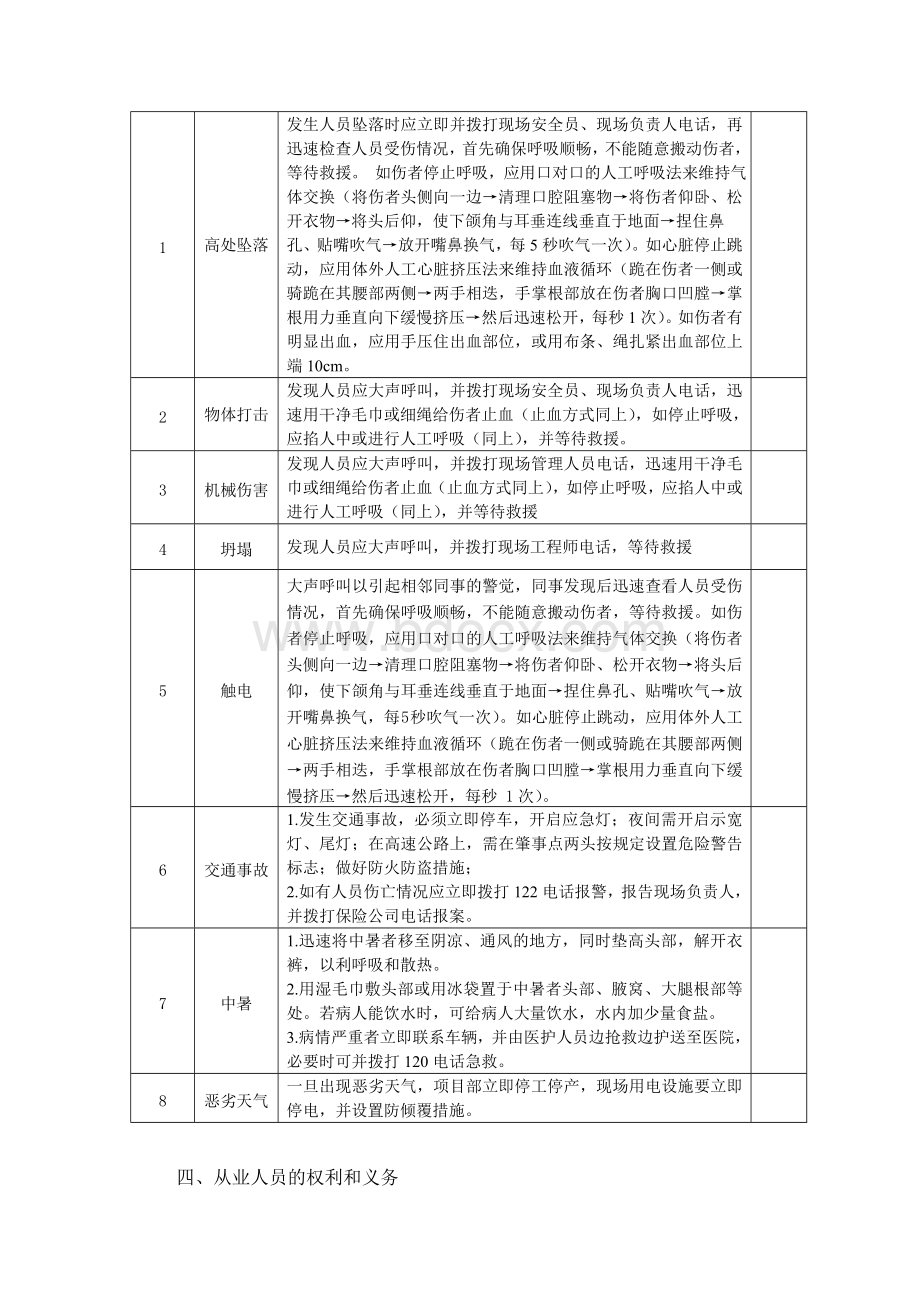 施工安全风险告知书旋挖钻孔灌注桩施工人员.doc_第3页