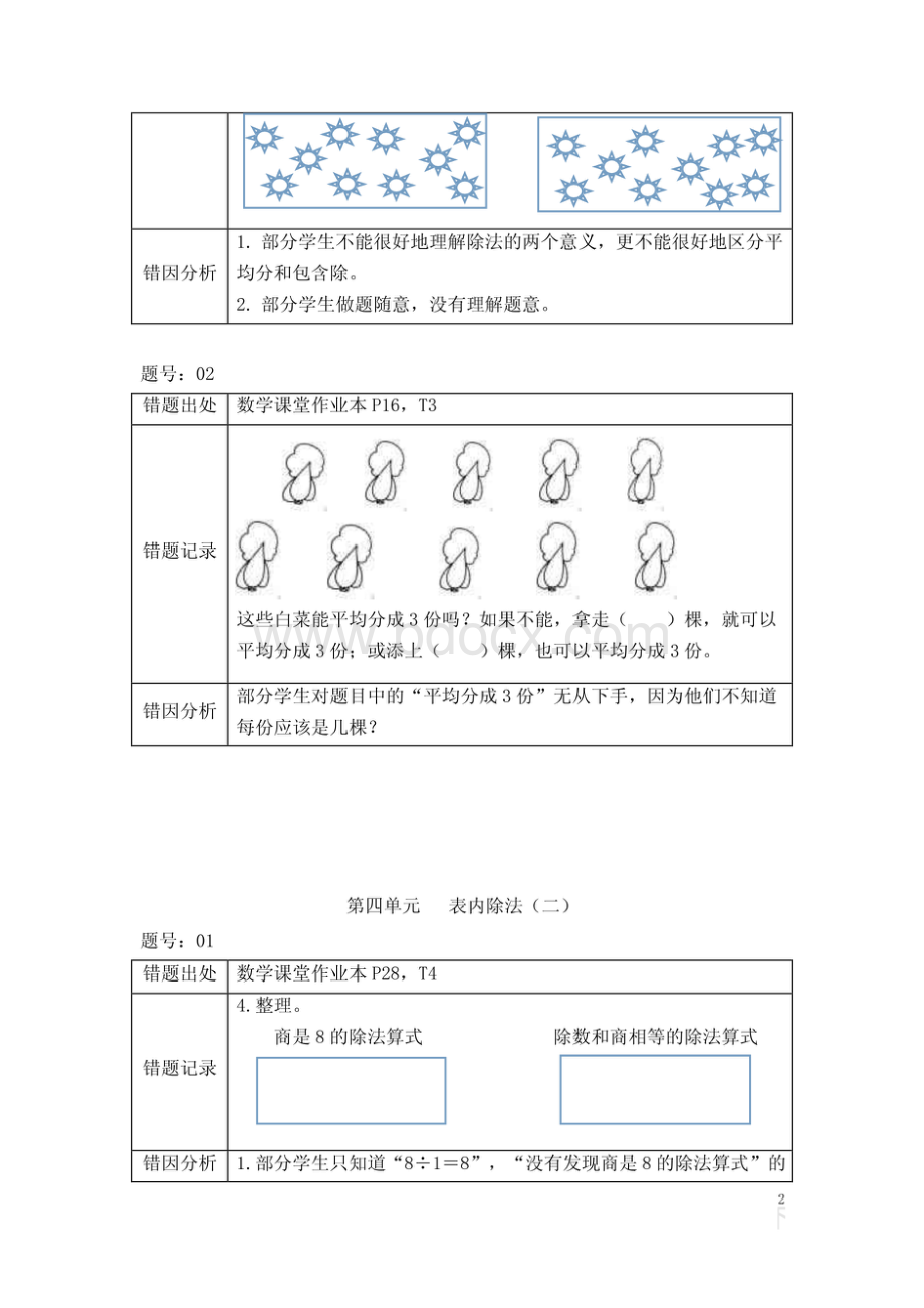 人教版二年级下册数学易错题记录及分析.pdf_第2页