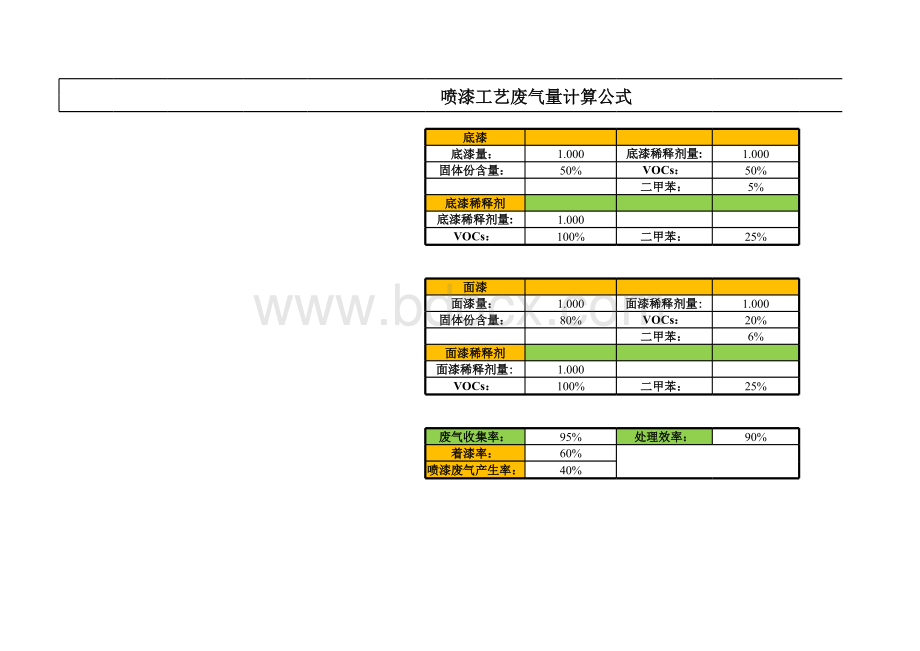 喷漆工艺废气量计算公式.xls