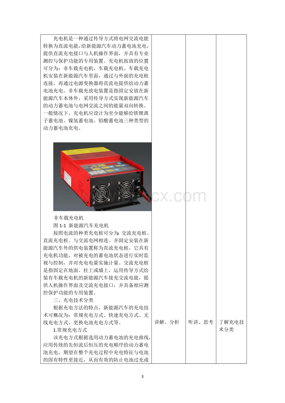 新能源汽车充电系统构造与维修教案.doc_第3页