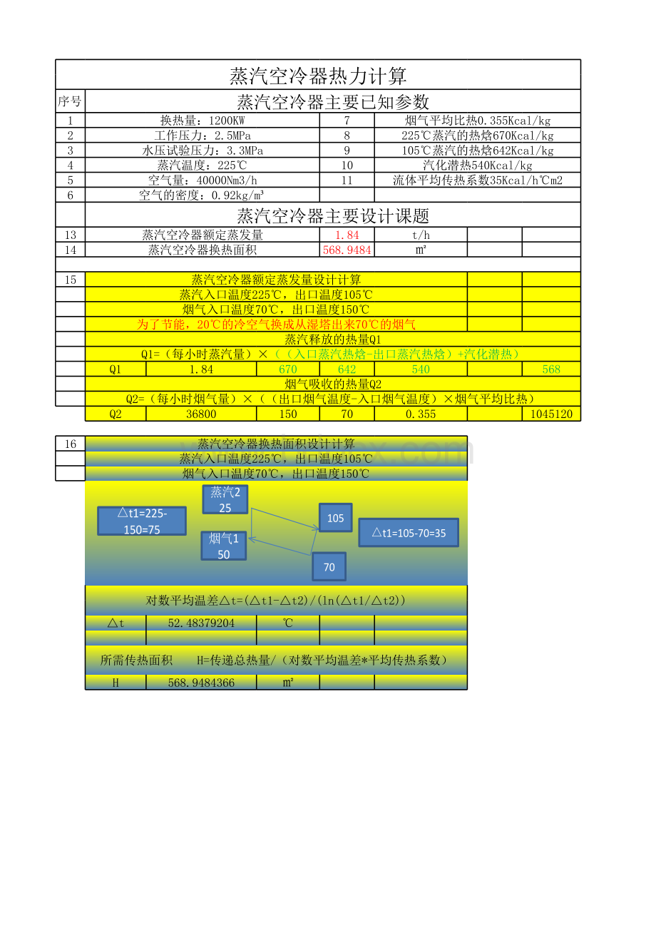 蒸汽空冷器热力计算.xlsx_第1页