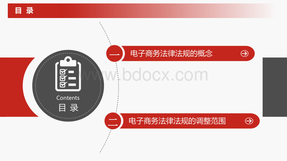 《电子商务法律法规》项目1-电子商务法律法规认知.pptx_第3页