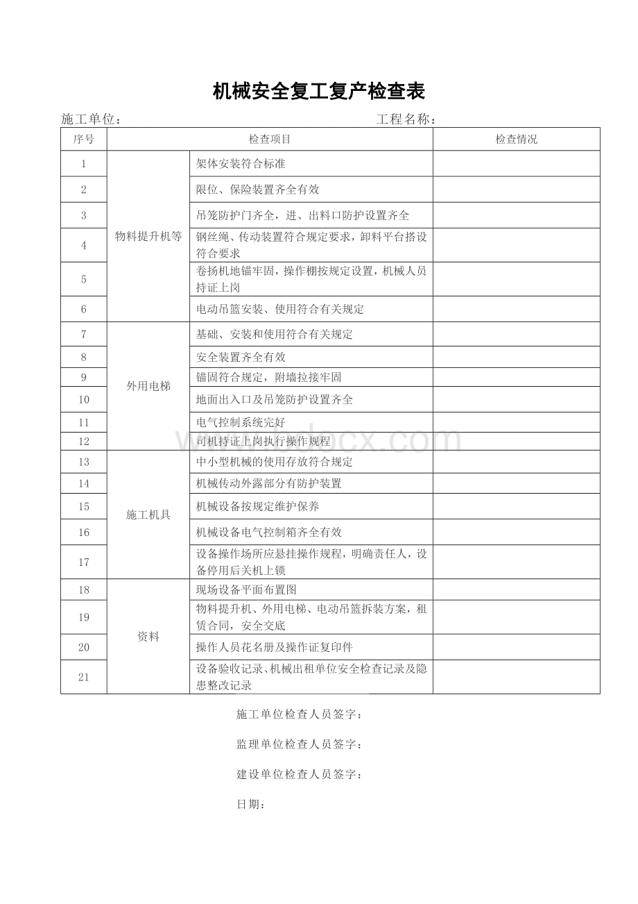 机械安全复工复产检查表.docx_第1页