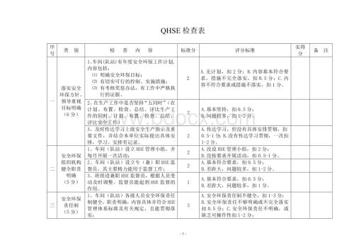 技能培训资料：HSE综合检查表.doc