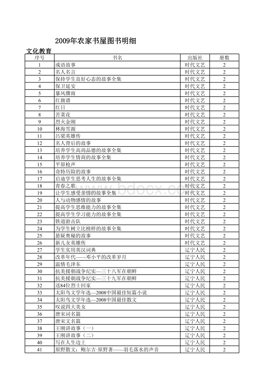 2009年农家书屋书目明细.xls