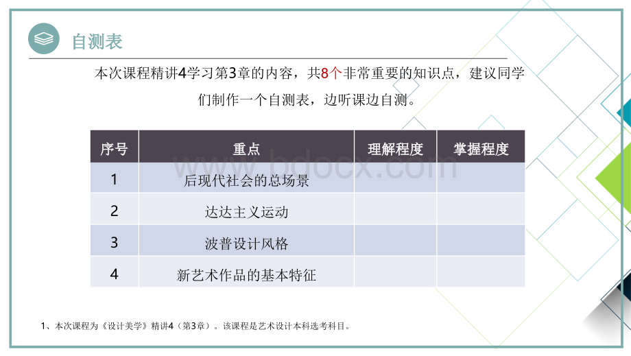 设计美学PPT课件：_精讲4（第3章）后工业经济时代的设计观念与美学思想.pptx_第3页