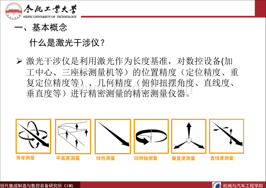 激光干涉仪原理介绍——线性测量与回转轴校准(图文并茂).ppt_第2页