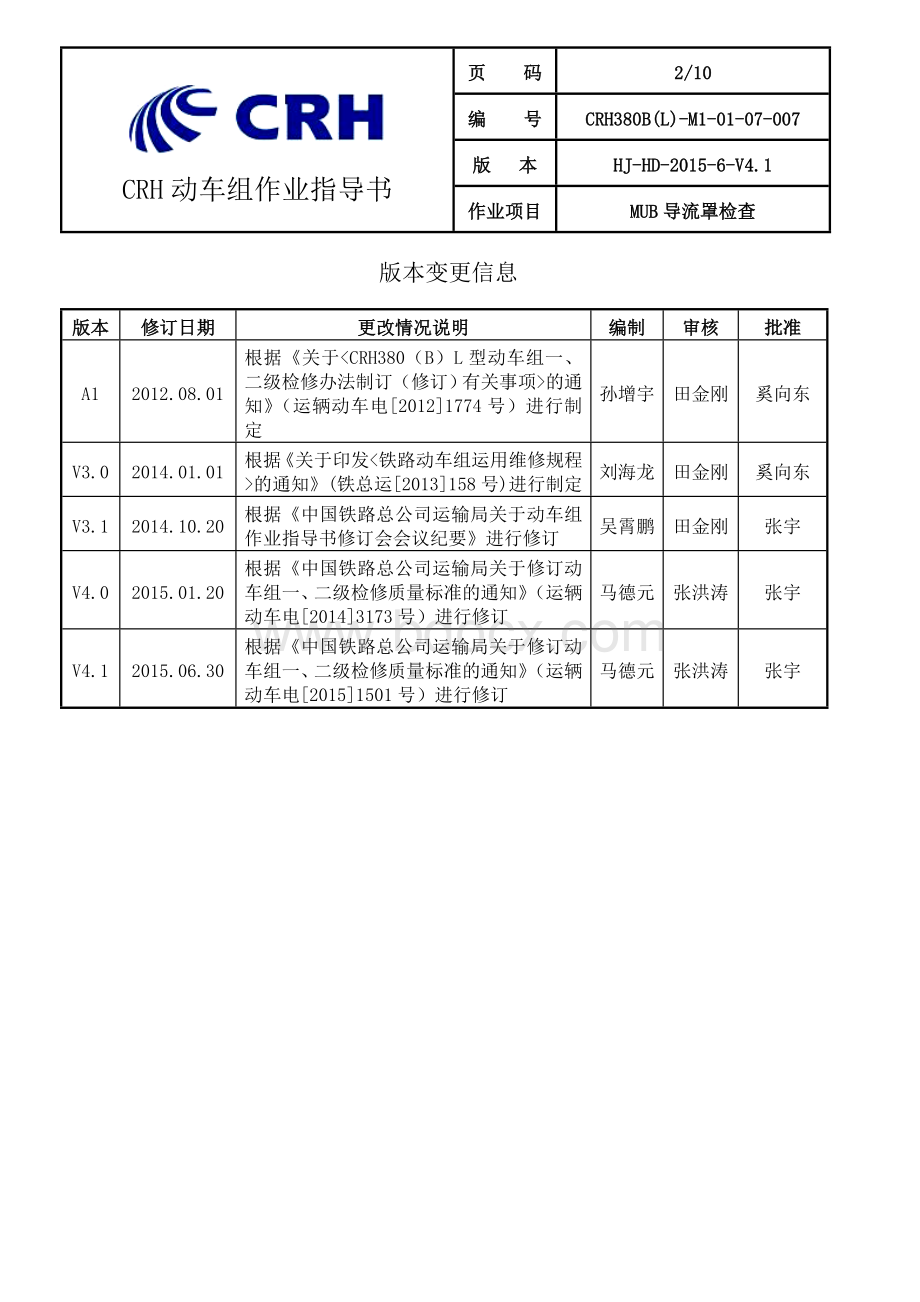 铁路动车组作业指导书--CRH380BL-M1-01-07-007MUB导流罩检查.doc_第2页