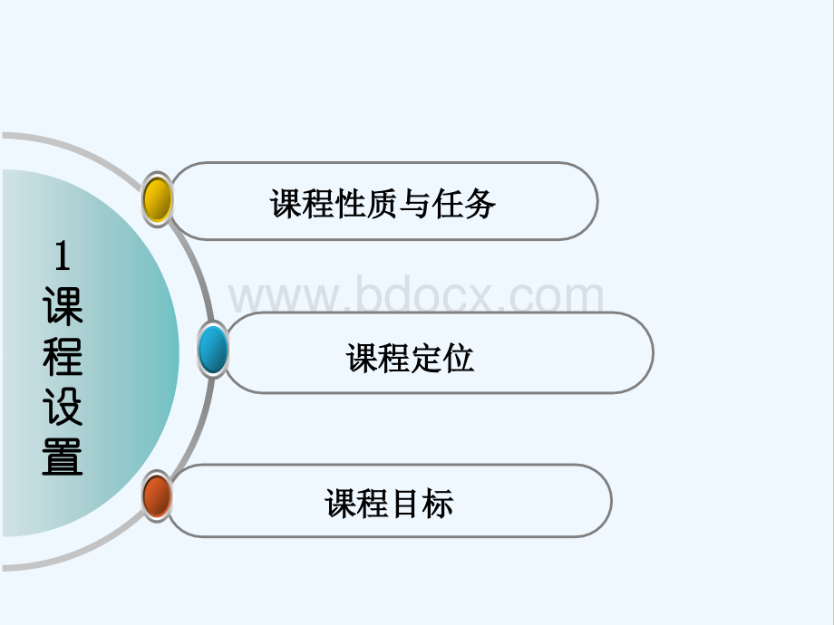 数字电路说课.pptx_第3页