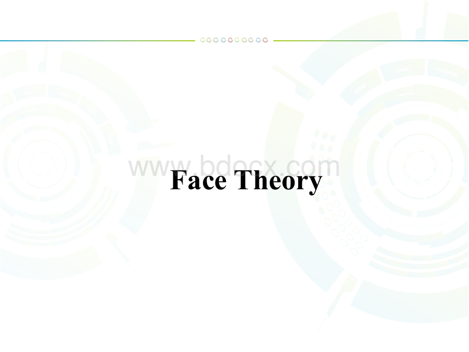 Face-theory...ppt