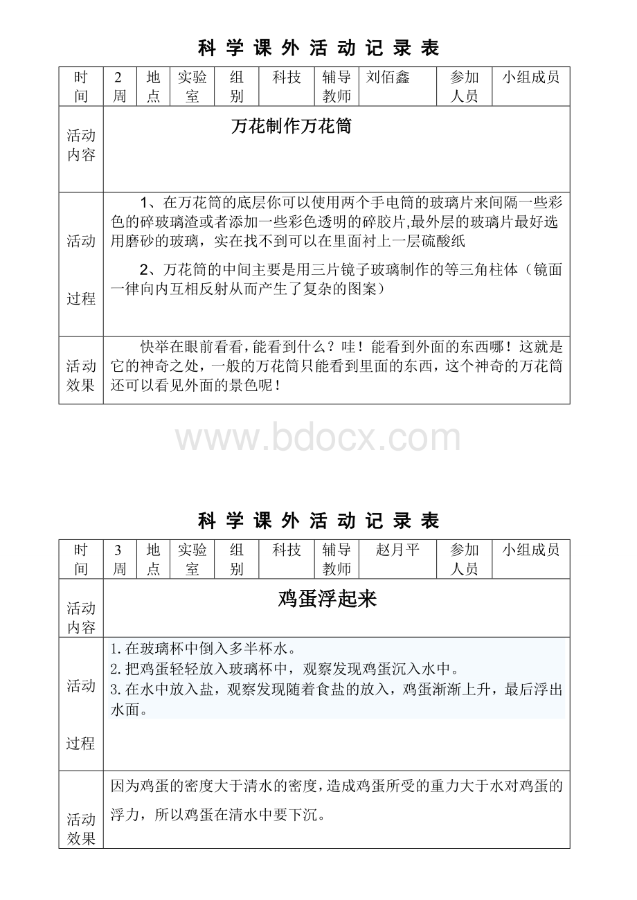 2020小学科学课外活动记录.doc