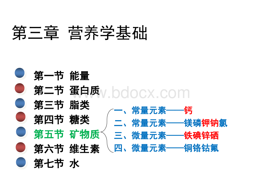 第三章-营养学基础-矿物质和水.pptx