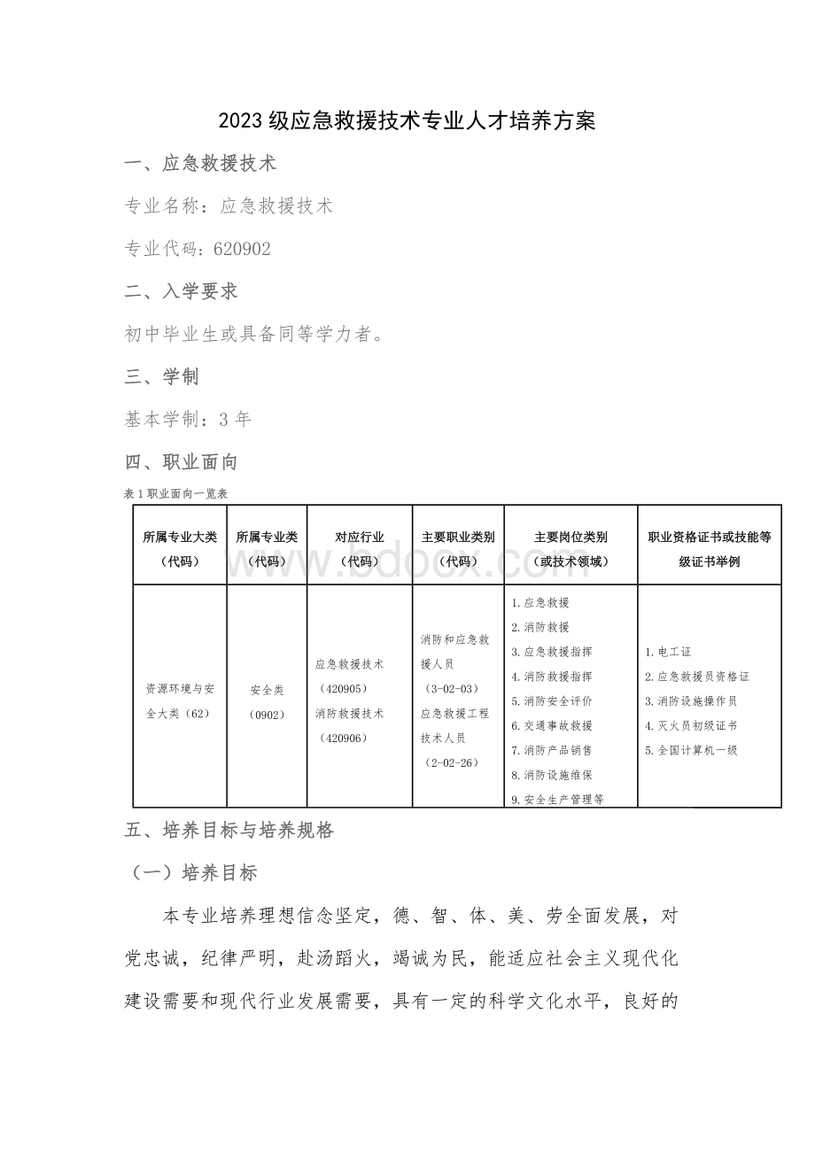 2023级应急救援技术专业人才培养方案.docx