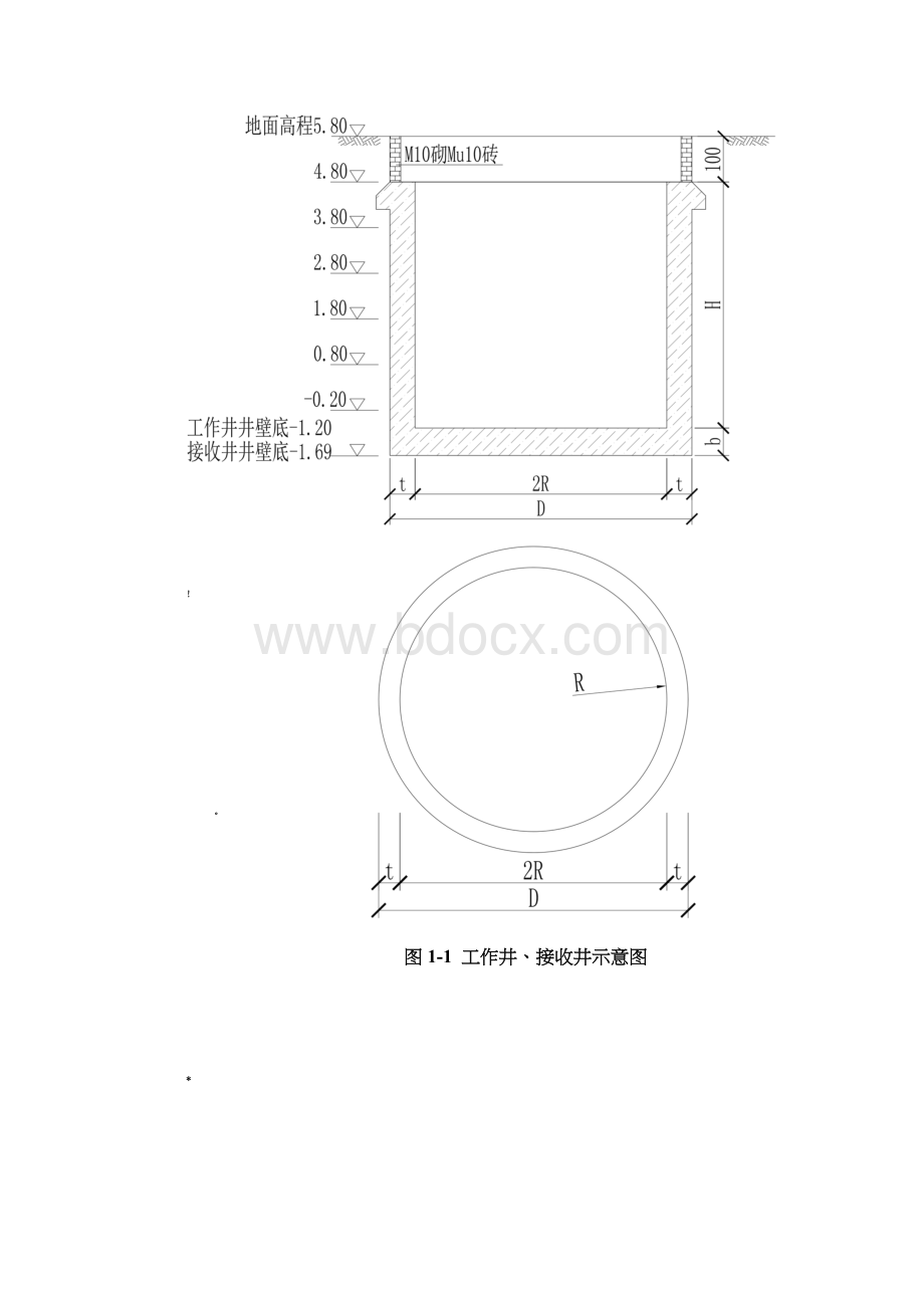 工作井结构设计计算书.doc_第2页