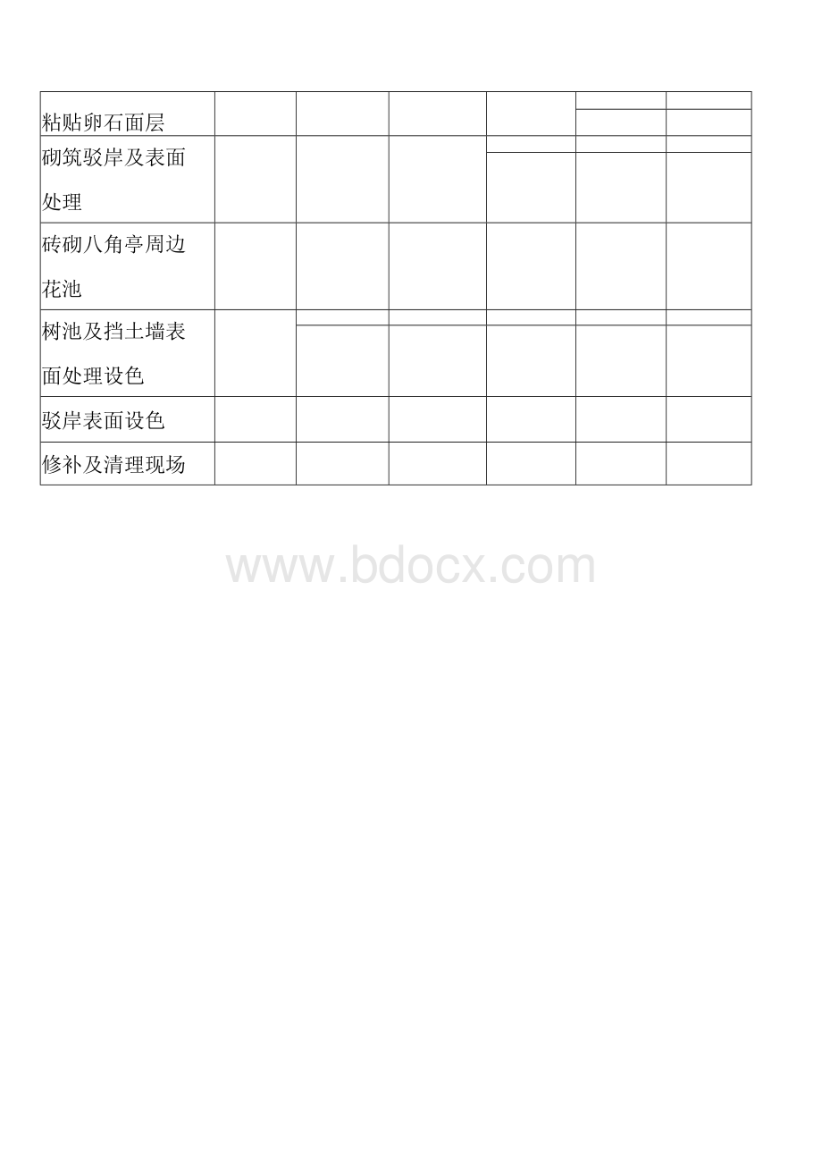 公园维修改造工程施工进度计划及工期保证措施.docx_第2页